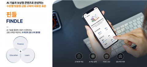 AI Financial Education Platform ‘Findle’ Selected for Government Support Program, Treasurer Accelerates Global Expansion